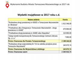 Radni jednogłośni w sprawie absolutorium dla prezydenta Marcina Witko